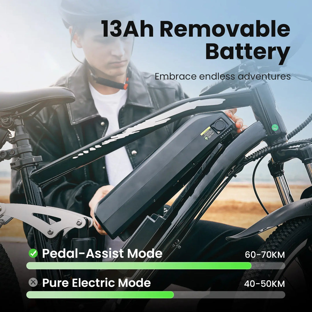 Finbike M50 Electric Hybrid Bike 43 miles Range
