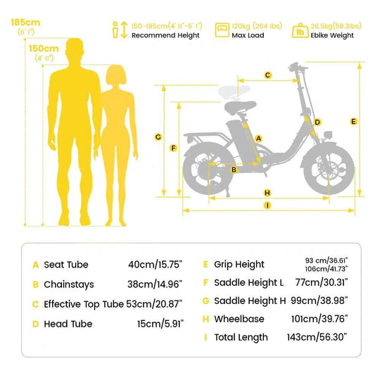 Finbike U4 Commuter Electric Bike 36V 10.4Ah Battery 88km Range