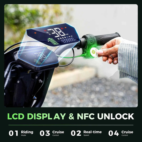 isinwheel H7PRO Electric Scooter with Seat & Basket